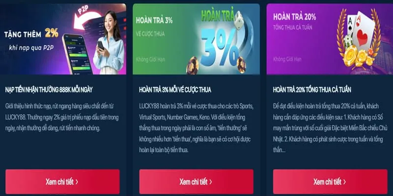 Hoàn trả hàng ngày JJ88